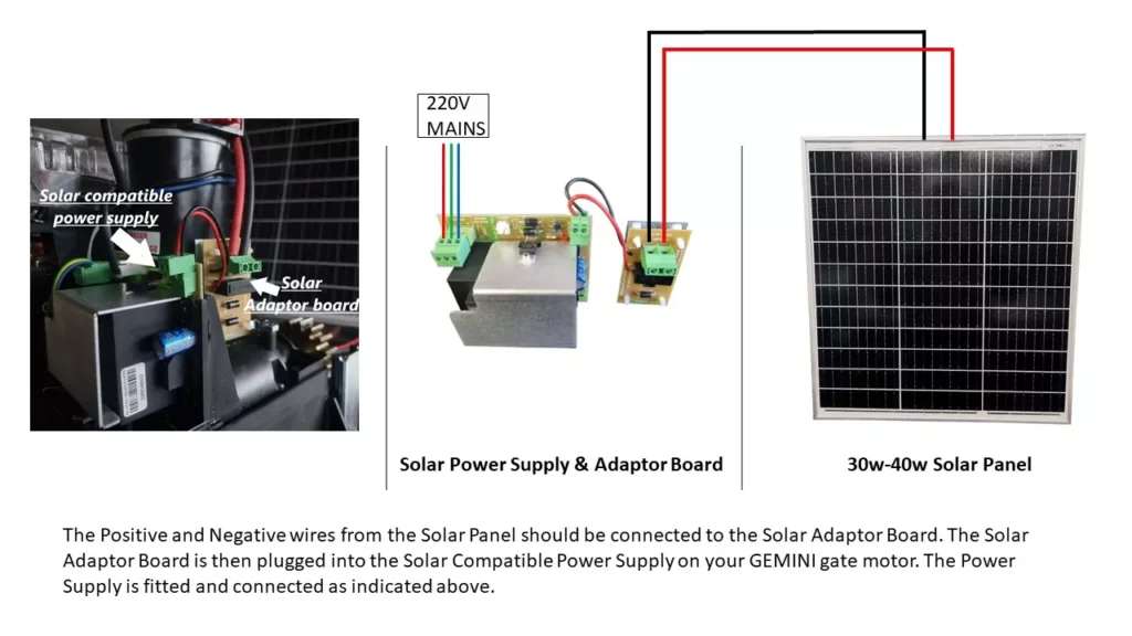 Can my motor work from solar and power FAQ1 1